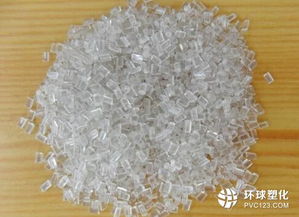 兰州石化聚烯烃树脂通过评审意义重大